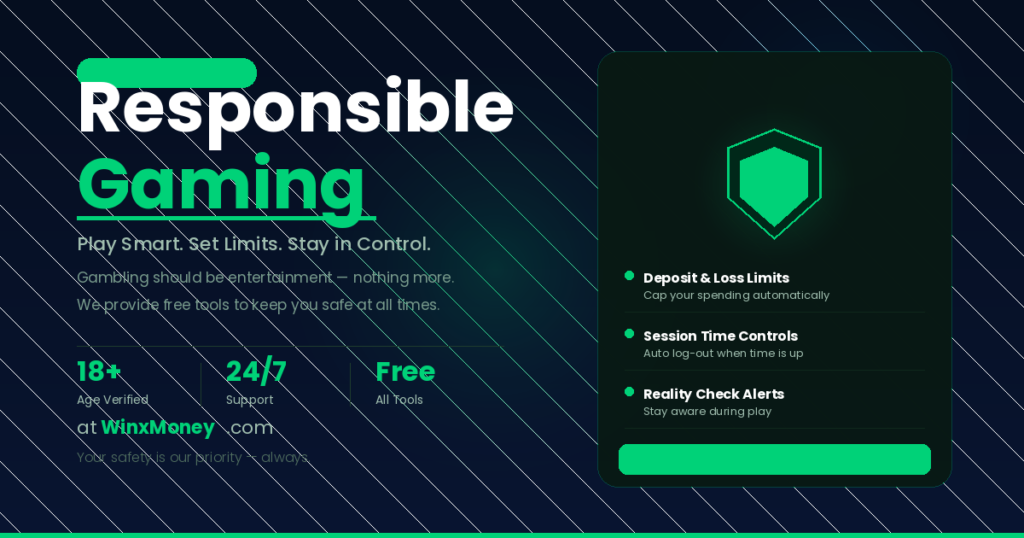 Responsible gaming tools and player protection at WinxMoney – deposit limits, session controls, self-exclusion and 24/7 support