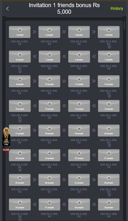 8JJ Game invite bonus reward screen showing referral levels