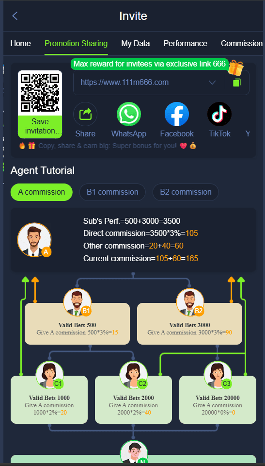 m666 download invite bonus referral program and commission system
