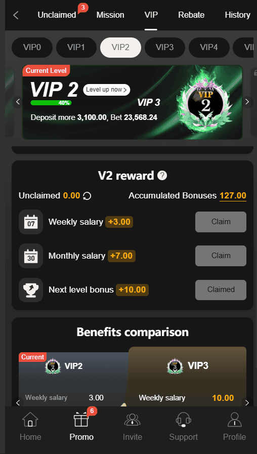 P999 Game VIP bonus screen showing VIP 2 rewards and benefits